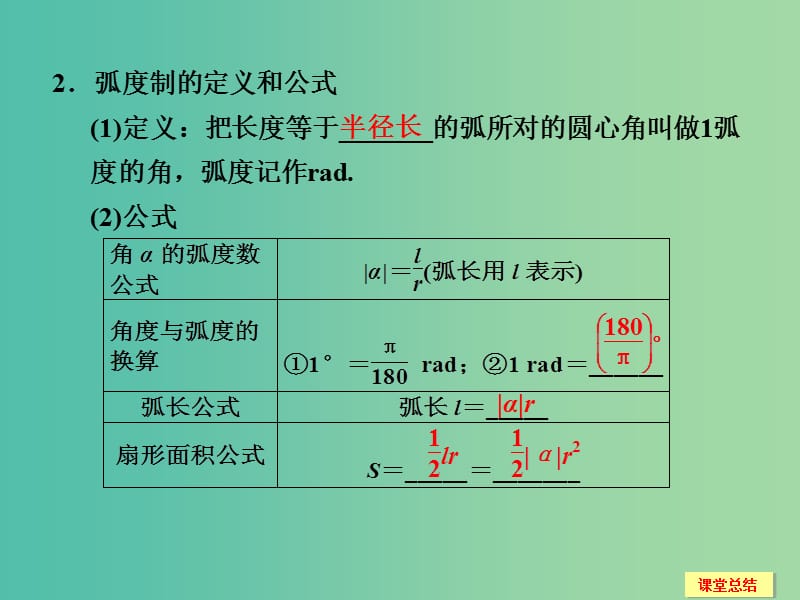 高考数学一轮复习 4-1 任意角 弧度制及任意角的三角函数课件 新人教A版.ppt_第3页