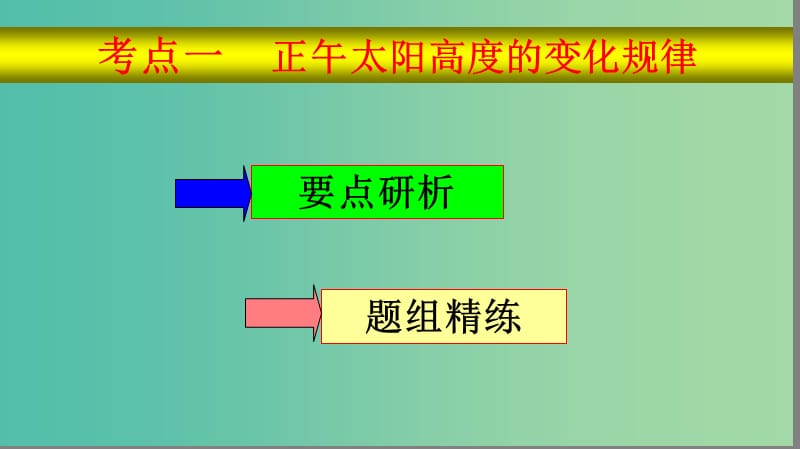 2019届高考地理大一轮复习 1.1.6 地球的公转及其意义（二）课件 新人教版.ppt_第3页