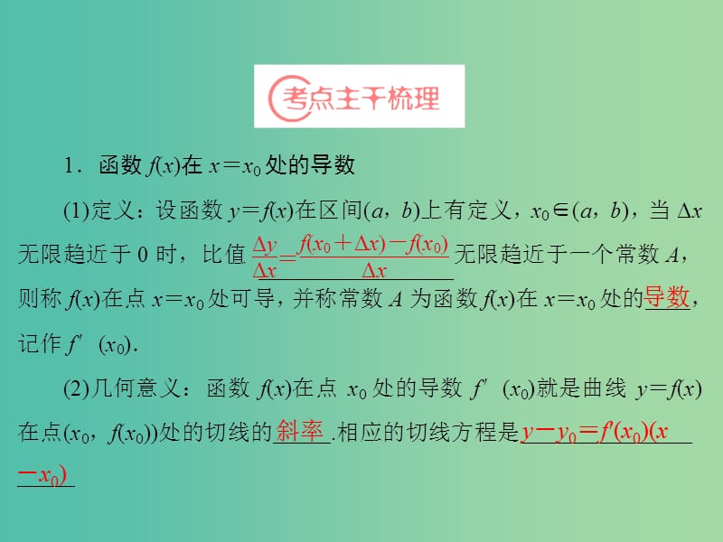 高考数学一轮复习 第2章 第10节 导数及其运算课件 理 苏教版.ppt_第3页