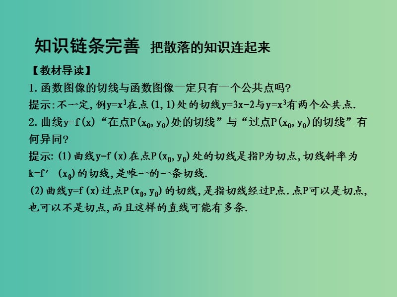 高考数学一轮复习 必考部分 第二篇 函数、导数及其应用 第10节 导数的概念与计算课件 文 北师大版.ppt_第3页