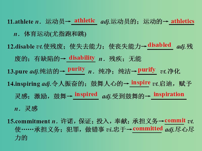 高考英语一轮复习Unit1OlympicHistory课件重庆大学版.ppt_第3页