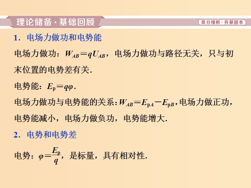 2018-2019学年高中物理第一章静电场习题课电场能的性质课件新人教版选修3 .ppt_第2页