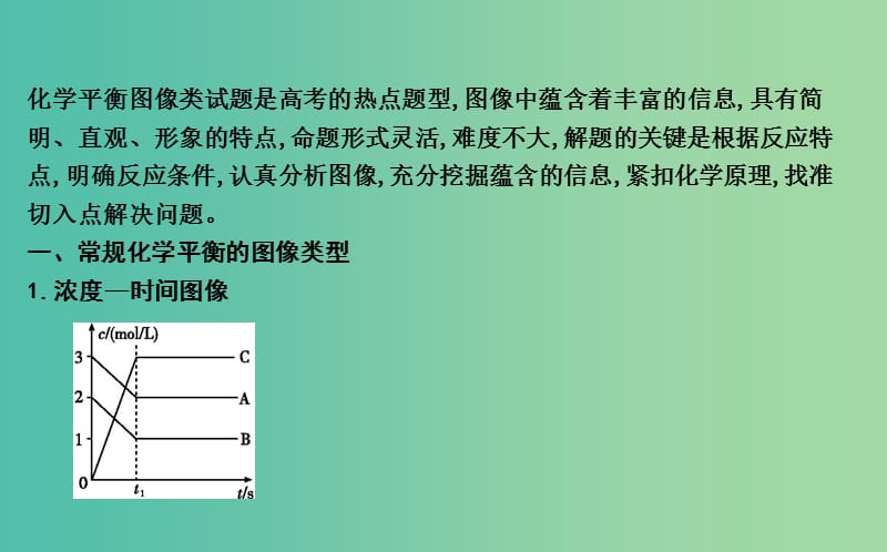 2019届高考化学一轮复习大专题冲关四化学平衡图像题的突破方法课件.ppt_第2页