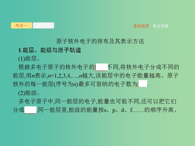 广西2019年高考化学一轮复习 选考3.1 原子结构与性质课件 新人教版.ppt_第3页