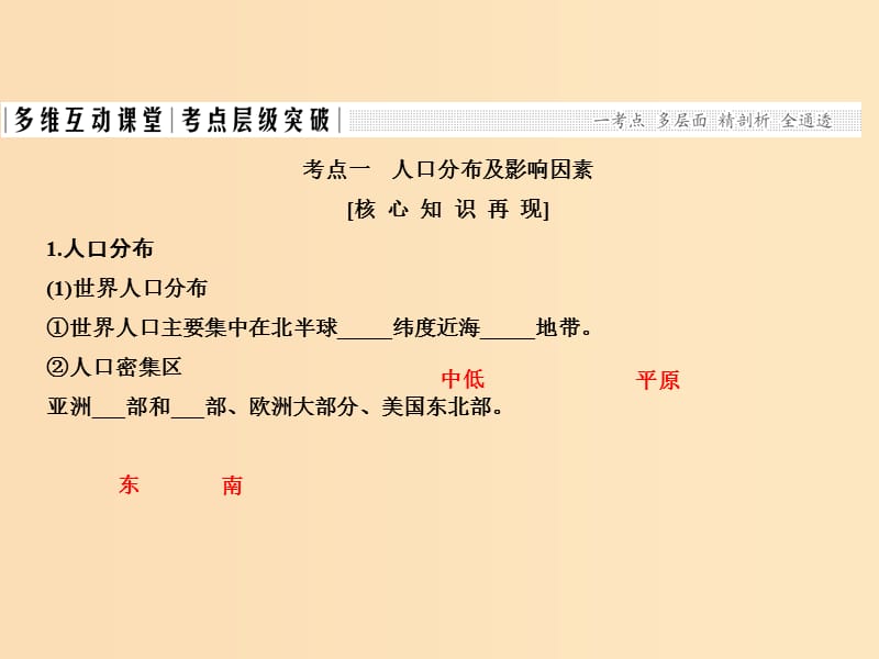 2019版高考地理一轮总复习 第六单元 第二节 人口的空间变化课件 鲁教版.ppt_第2页