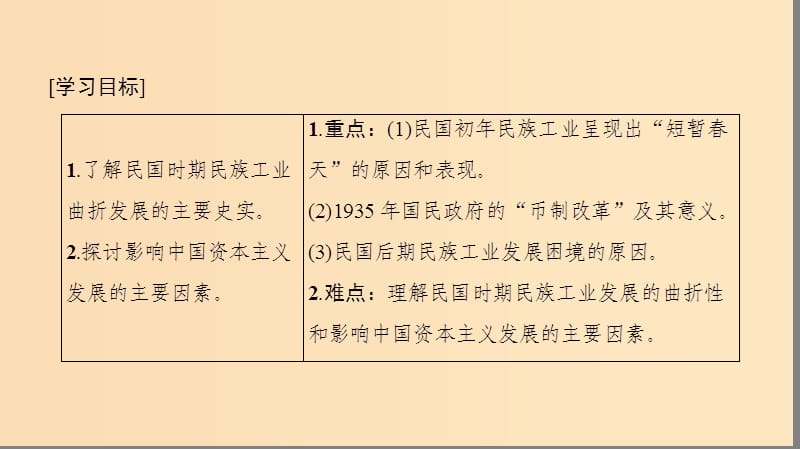 2018秋高中历史 专题2 近代中国资本主义的曲折发展 二 民国时期民族工业的曲折发展课件 人民版必修2.ppt_第2页