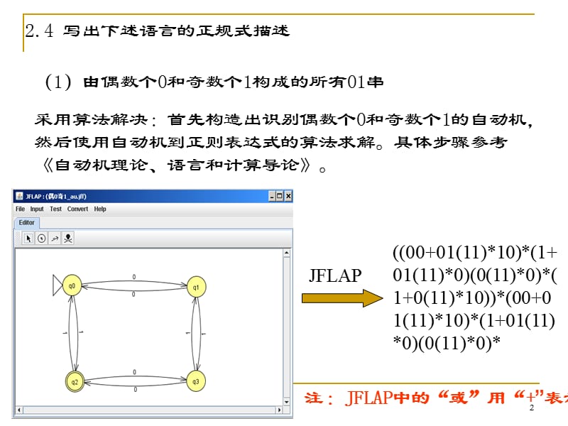 《编译原理》作业与试题讲解.ppt_第2页