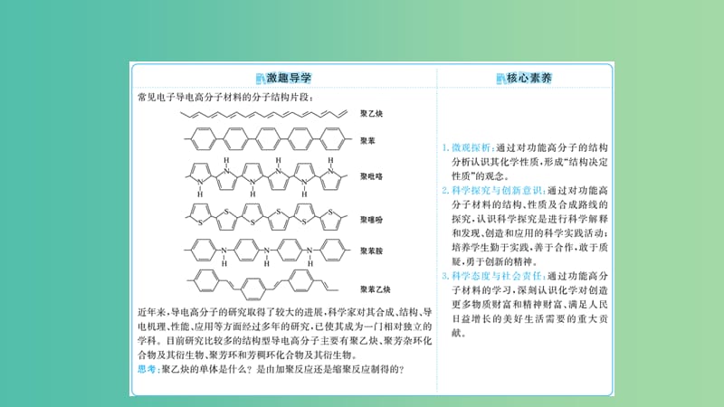 2019高中化学 5.3 功能高分子材料课件 新人教版必修5.ppt_第2页