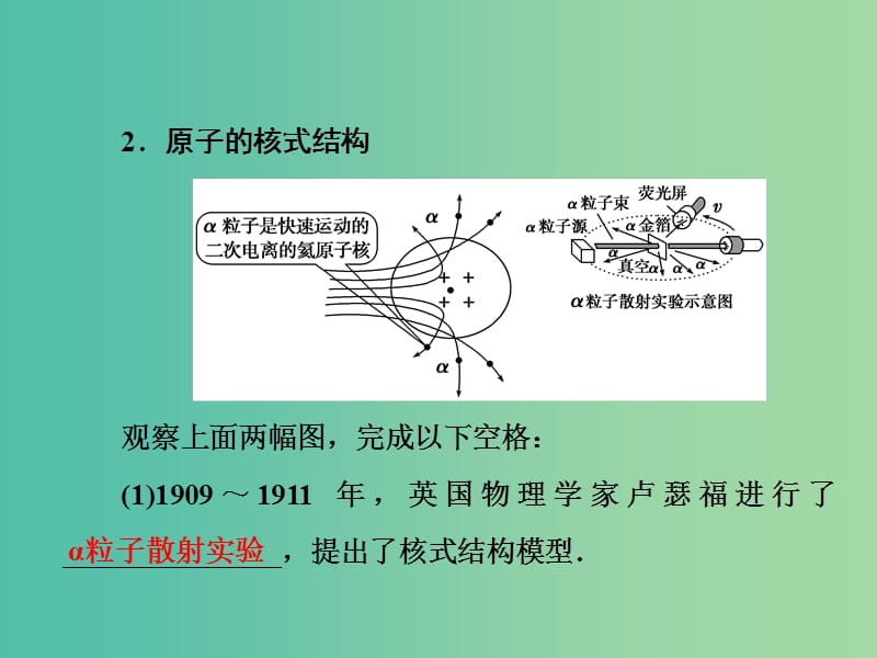 2019版高考物理一轮复习 第十二章 波粒二象性 原子结构与原子核 第2讲 原子结构和原子核课件.ppt_第3页