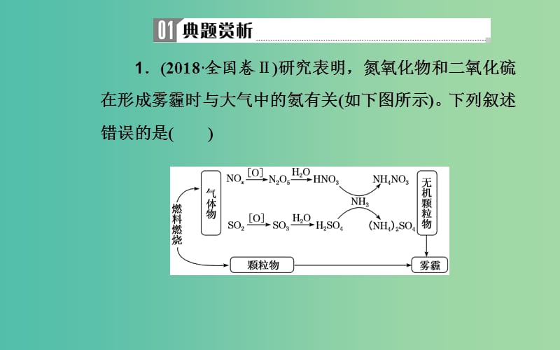 2019届高考化学二轮复习 专题十一 有机化学基础 考点四 氮及其重要化合物课件.ppt_第3页