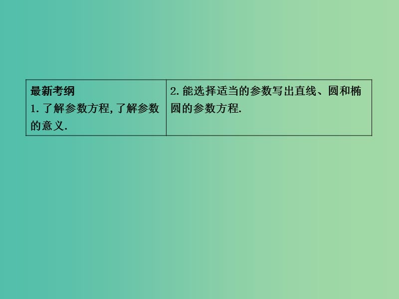 高考数学一轮复习 选考部分 第十三篇 坐标系与参数方程 第2节 参数方程课件 文 北师大版.ppt_第2页