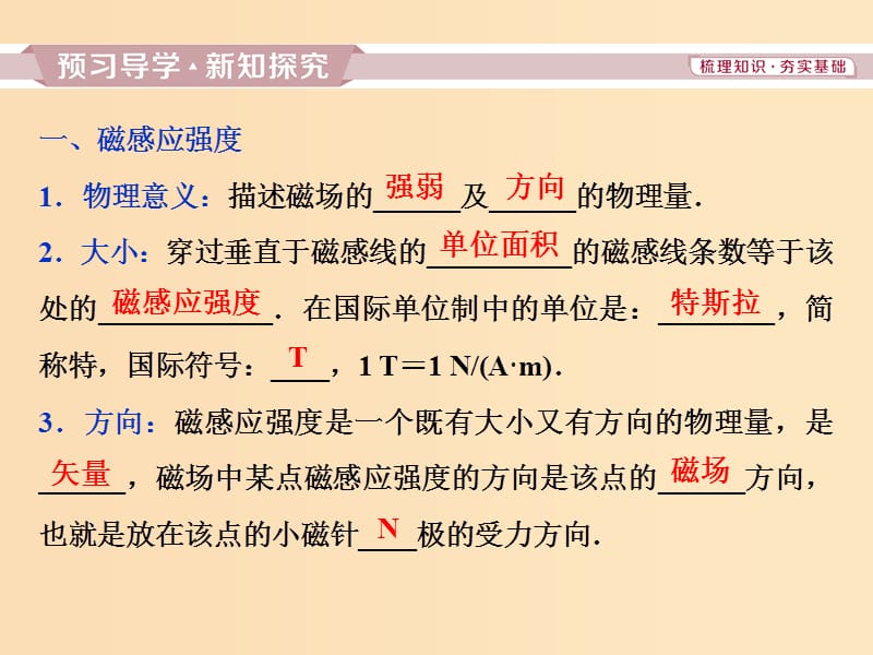 2018年高中物理 第5章 磁场 第3节 磁感应强度 磁通量 第4节 磁与现代科技课件 鲁科版选修3-1.ppt_第3页