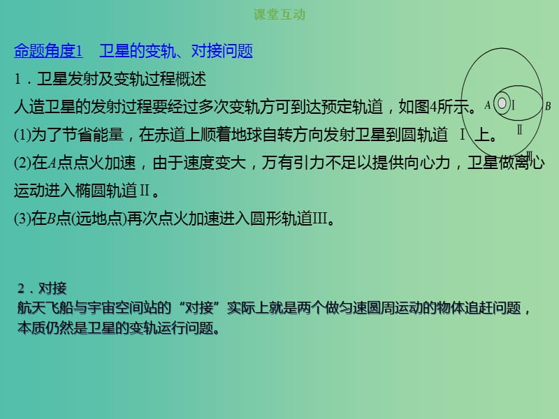 2019版高考物理总复习 第四章 曲线运动 万有引力与航天 4-5-3 热点突破 卫星(航天器)的变轨及对接问题课件.ppt_第3页