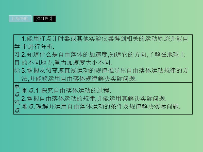 2019高中物理 第二章 探究匀变速直线运动规律 2.2 自由落体运动规律课件 粤教版必修1.ppt_第2页