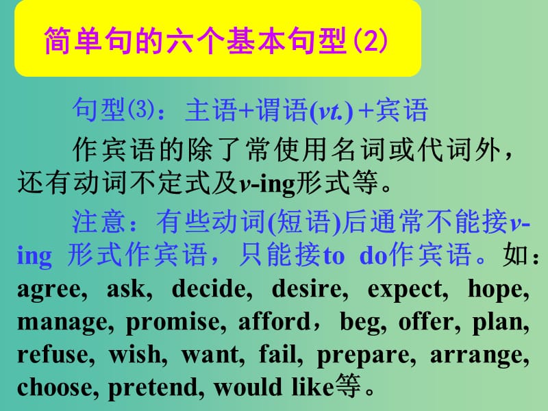 高考英语总复习 第一部分 简单句的六个基本句型课件2 新人教版.ppt_第1页