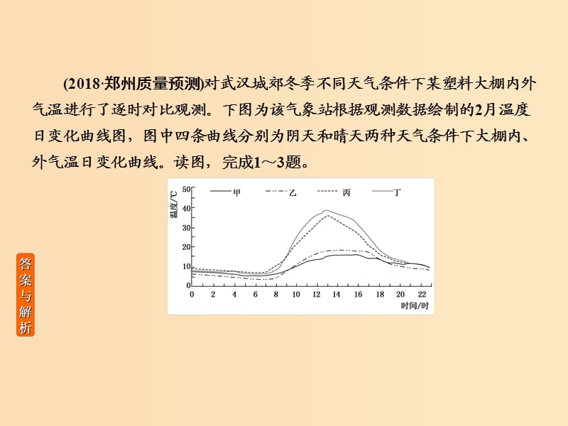 2019版高考地理二轮复习 专题微练4 大气运动规律课件.ppt_第2页