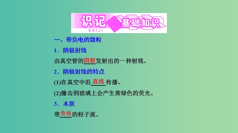 2019高中物理 第二章 第1节 电子课件 教科选修3-5.ppt_第2页