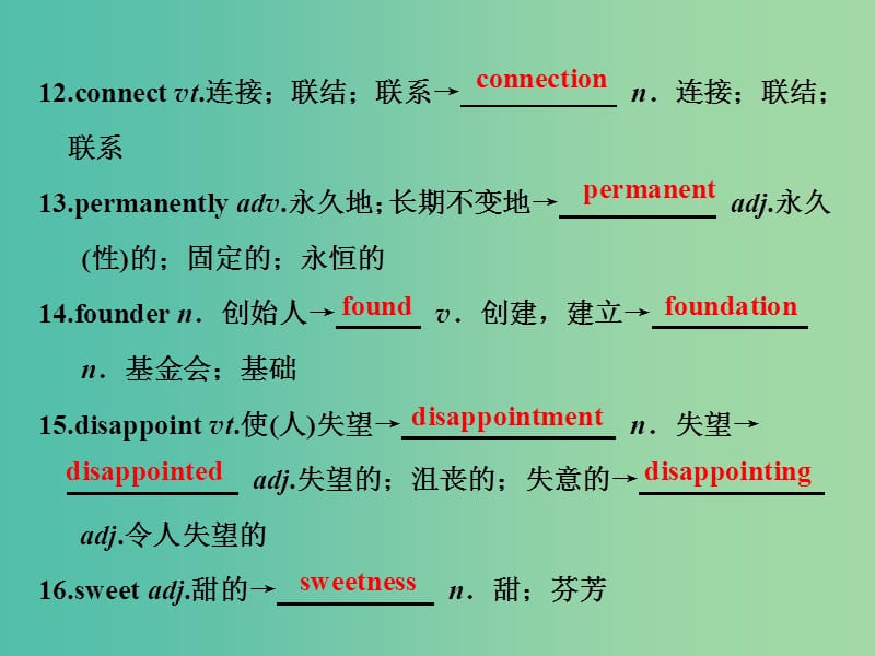 高考英语一轮复习Unit1HopeandLove课件重庆大学版.ppt_第3页