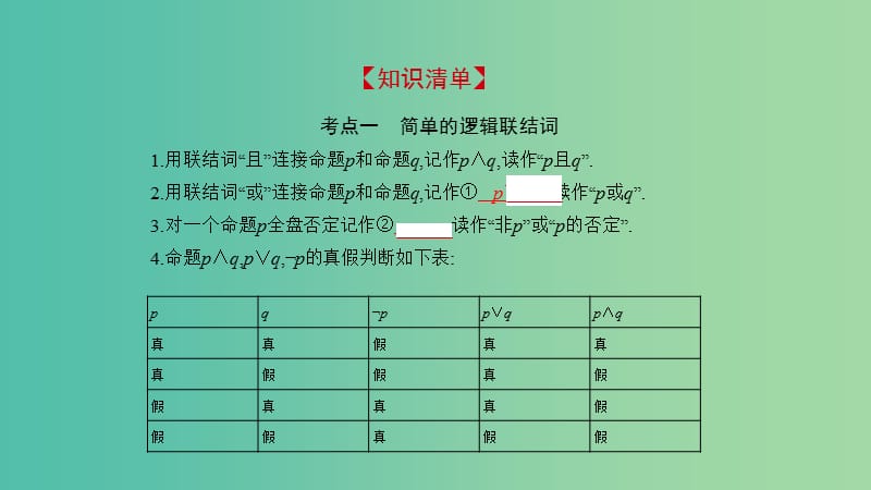 2019高考数学一轮复习 第一章 集合与常用逻辑用语 1.3 简单的逻辑联结词、全称量词与存在量词课件 理.ppt_第2页