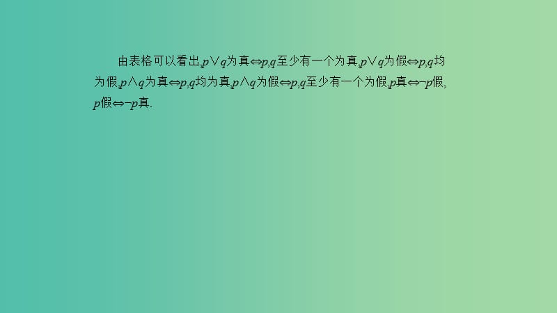 2019高考数学一轮复习 第一章 集合与常用逻辑用语 1.3 简单的逻辑联结词、全称量词与存在量词课件 理.ppt_第3页