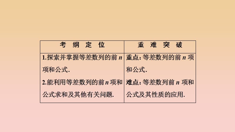 2017-2018学年高中数学 第二章 数列 2.3 等差数列的前n项和 第1课时 等差数列的前n项和公式课件 新人教A版必修5.ppt_第2页