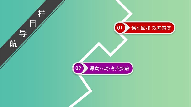 2020高考数学大一轮复习 第七章 立体几何 第4节 直线、平面平行的判定与性质课件 文 新人教A版.ppt_第3页