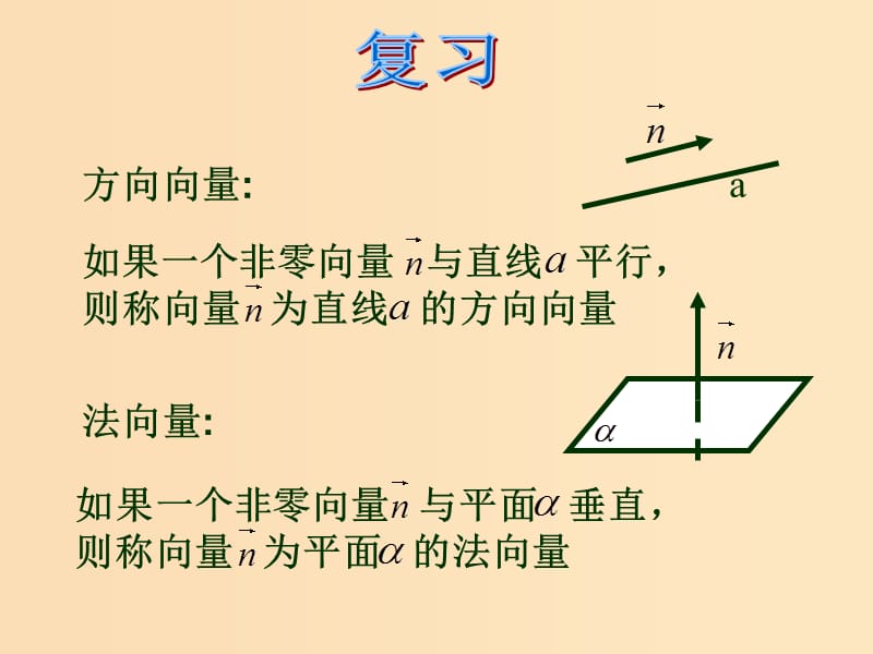 2018年高中數(shù)學(xué) 第三章 空間向量與立體幾何 3.2 空間向量在立體幾何中的應(yīng)用課件4 新人教B版選修2-1.ppt_第1頁(yè)