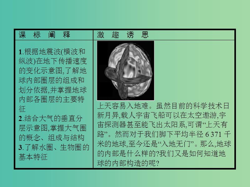 2019版高中地理第一章宇宙中的地球1.4地球的圈层结构课件中图版必修1 .ppt_第2页