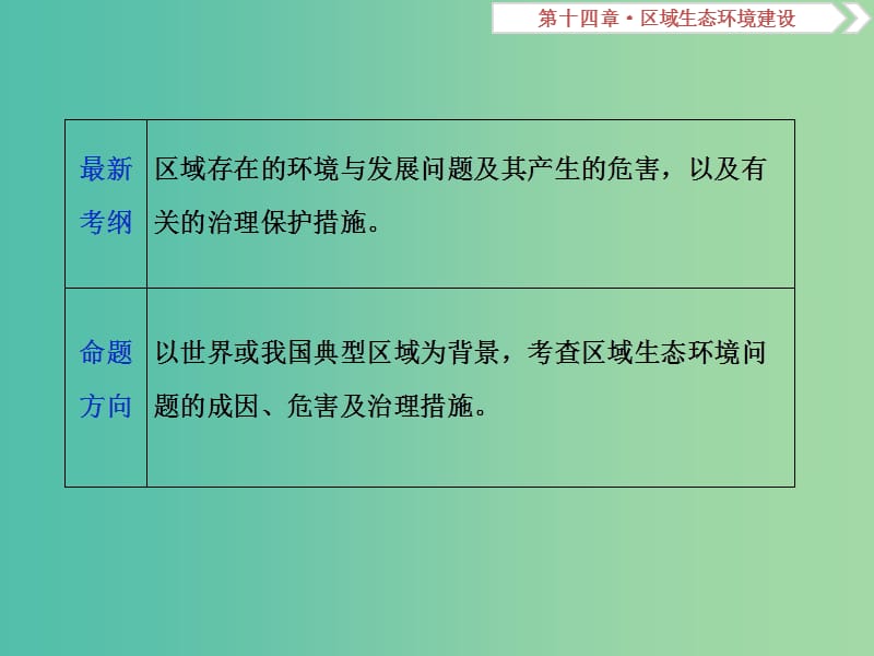 2019届高考地理总复习 第十四章 区域生态环境建设 第30讲 荒漠化的防治——以我国西北地区为例课件 新人教版.ppt_第3页