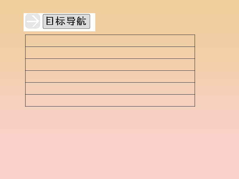 2017-2018学年高中地理第三单元产业活动与地理环境单元活动课件鲁教版必修2 .ppt_第3页