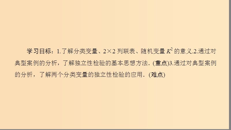 2018年秋高中数学 第三章 统计案例 3.2 独立性检验的基本思想及其初步应用课件 新人教A版选修2-3.ppt_第2页