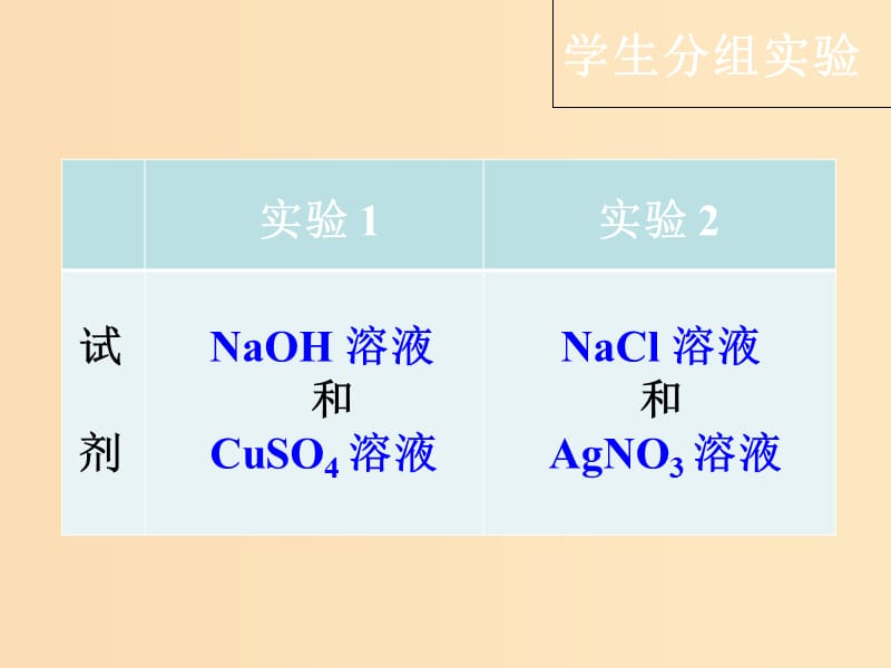 2018年高中化学 第3章 物质在水溶液中的行为 3.4 离子反应 第1课时课件 鲁科版选修4.ppt_第3页