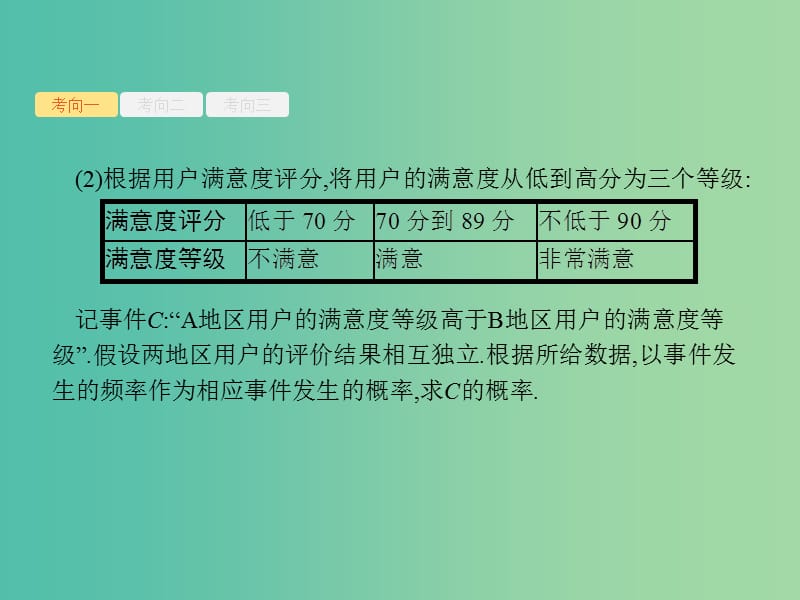 2019年高考数学二轮复习专题6统计与概率3.2随机变量及其分布课件理.ppt_第3页