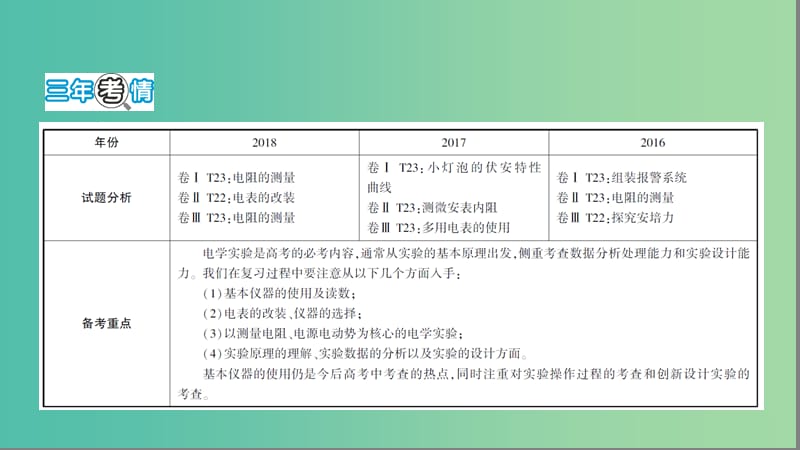 2019高考物理二轮复习 第17讲 电学实验与创新课件.ppt_第2页