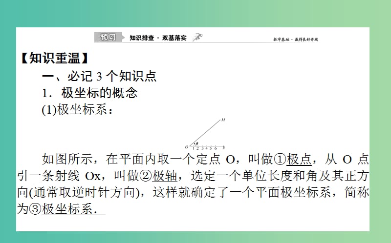 2020高考数学一轮复习 选修4-4 坐标系与参数方程 1 坐标系课件 文.ppt_第2页