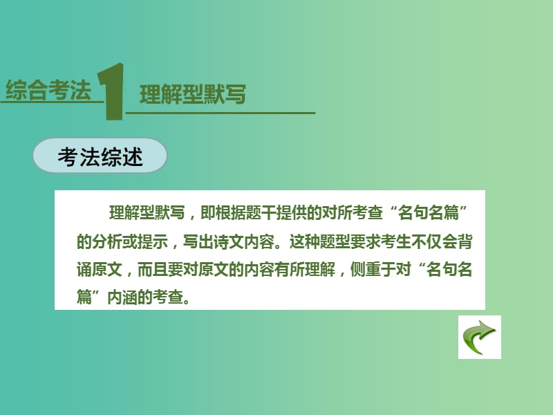 高考语文二轮复习 第2部分 古诗文阅读 专题9 默写常见的名句名篇课件.ppt_第3页