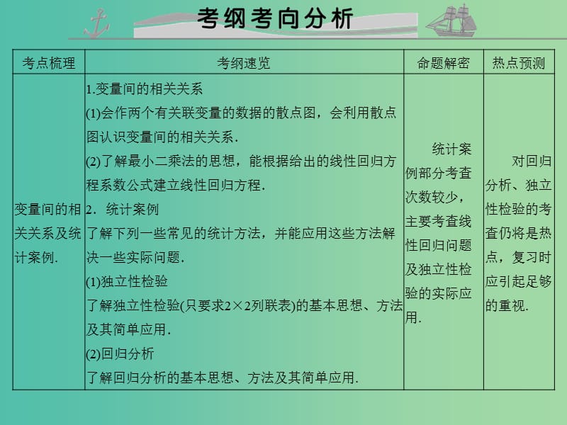 高考数学复习 第十章 第四节 变量间的相关关系与统计案例课件 文.ppt_第2页