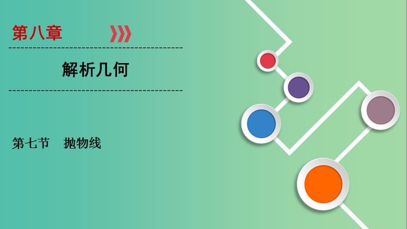 2020高考数学大一轮复习 第八章 解析几何 第7节 抛物线课件 文 新人教A版.ppt_第1页