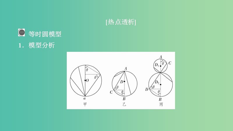 2020高考物理一轮复习 热点专题系列（三）课件.ppt_第2页