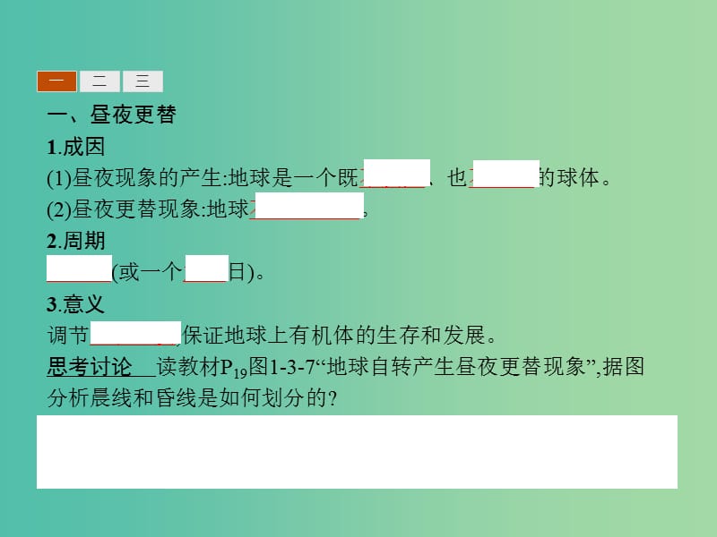 2019版高中地理 第一章 宇宙中的地球 1.3.2 地球自转的地理意义课件 中图版必修1.ppt_第3页