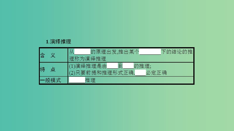 2019高中数学 第二章 推理与证明 2.1 合情推理与演绎证明 2.1.2 演绎推理课件 新人教A版选修1 -2.ppt_第3页