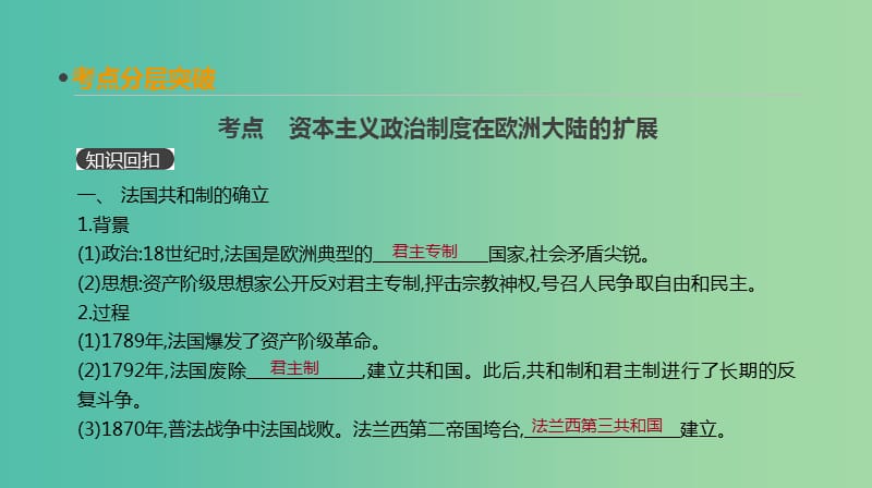 2019年高考历史一轮复习 第2单元 西方政治制度的演变 第6讲 资本主义政治制度在欧洲大陆的扩展课件 新人教版.ppt_第3页