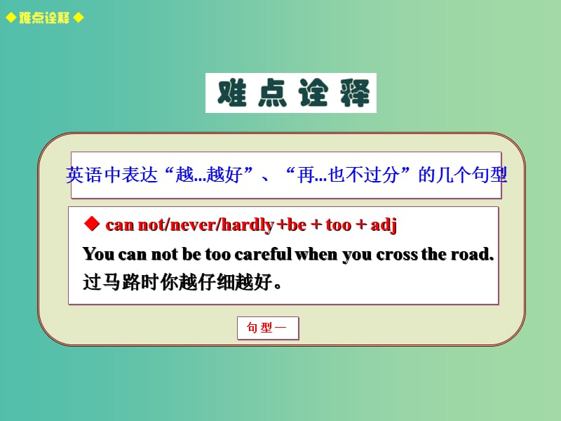 高考英语总复习 常考句式 can not（never）be too+adj课件 新人教版.ppt_第2页