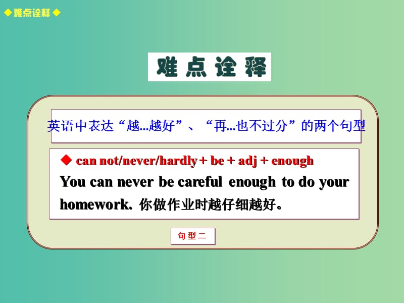 高考英语总复习 常考句式 can not（never）be too+adj课件 新人教版.ppt_第3页