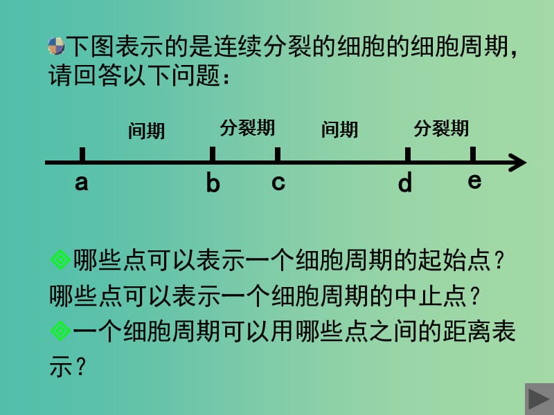 2019高中生物 专题6.1.2 细胞的增殖同步课件 新人教版必修1.ppt_第1页