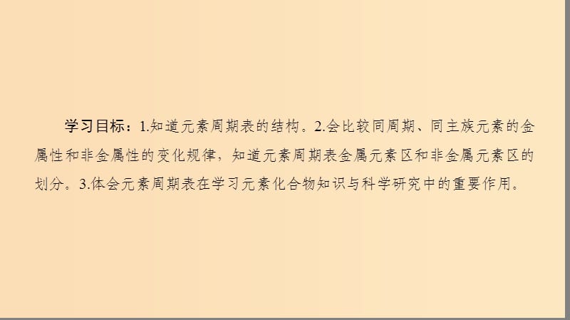 2018-2019学年高中化学 专题1 微观结构与物质的多样性 第1单元 核外电子排布与周期律 第3课时 元素周期表及其应用课件 苏教版必修2.ppt_第2页