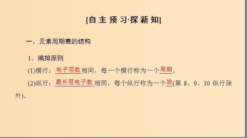 2018-2019学年高中化学 专题1 微观结构与物质的多样性 第1单元 核外电子排布与周期律 第3课时 元素周期表及其应用课件 苏教版必修2.ppt_第3页