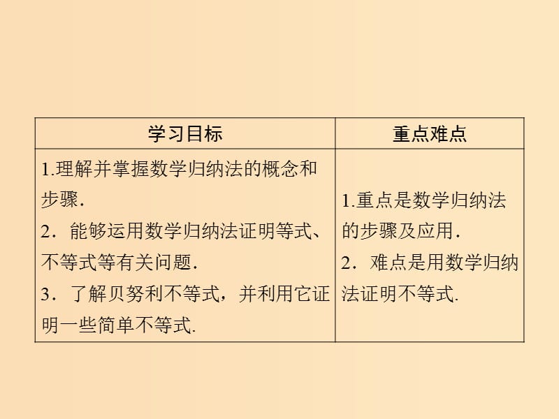 2018年高中数学 第二章 几个重要的不等式 2.3 数学归纳法与贝努利不等式课件 北师大版选修4-5.ppt_第2页