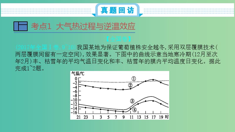 2020届高考地理总复习 第三单元 地球上的大气 第一节 冷热不均引起的大气运动课件.ppt_第2页