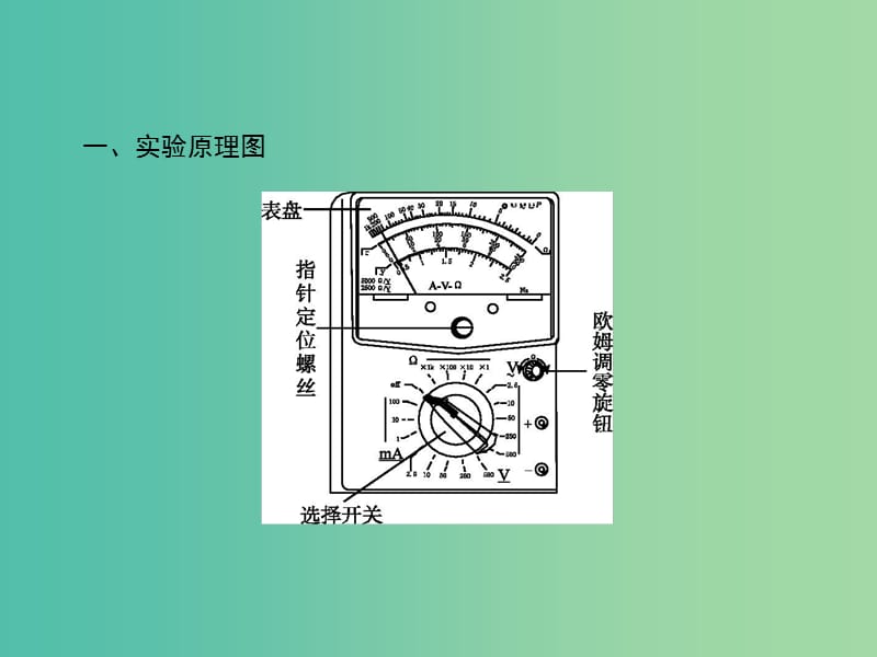 浙江省2019年高考物理总复习 第11章 实验 27.1 实验（11）练习使用多用电表课件.ppt_第3页